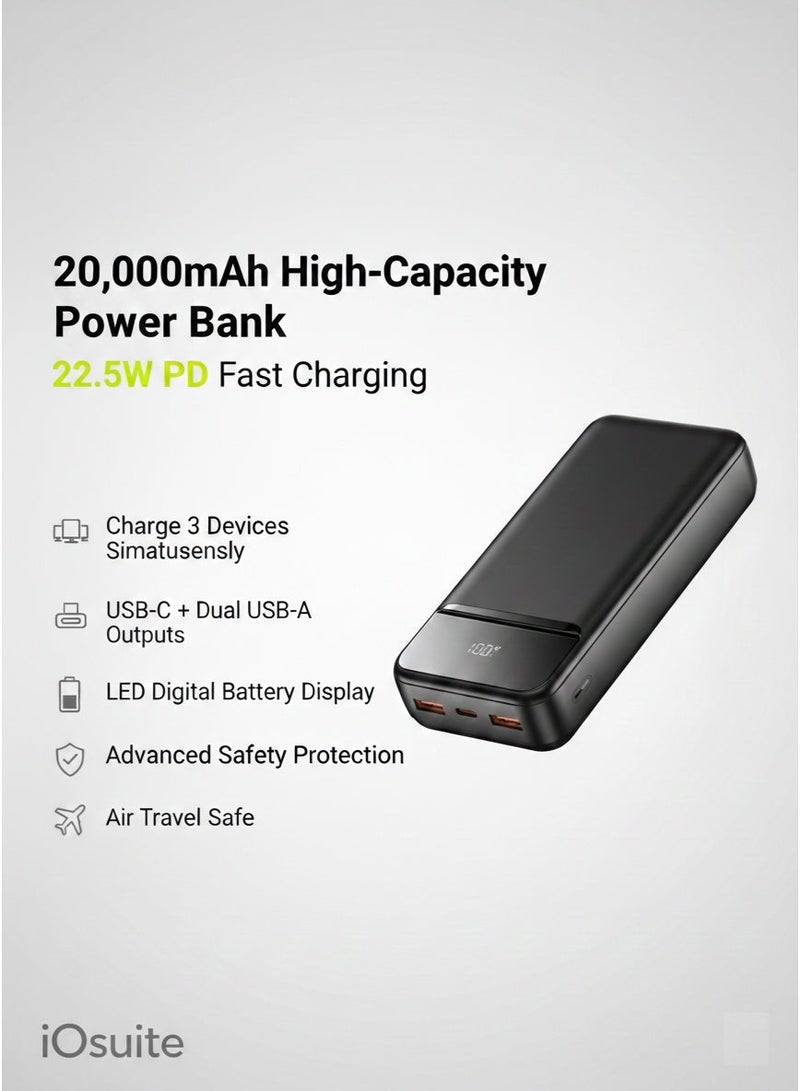 iOsuite Power Bank 20000mAh PD 20W & 22.5W Fast Charging, Charge 3 Devices Simultaneously, Air Travel Approved Portable Charger with LED Digital Display, USB-C & Dual USB-A Compatible with iPhone, Samsung, iPad & More – Black - Image 2